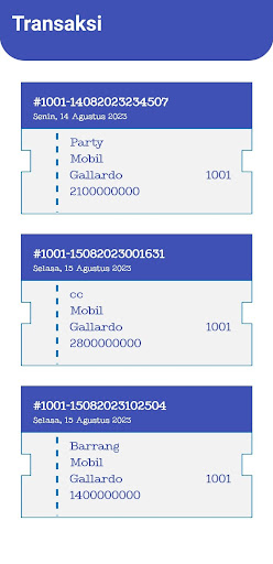 Penjualan STMIK PROFESIONAL