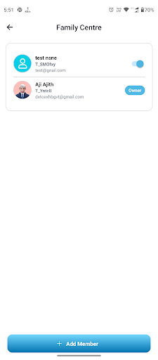 TheWaterFirm for Smart Tenants