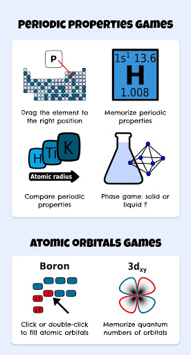 Inorganic Chemistry Games - v7.0