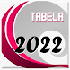 2022 Table Games