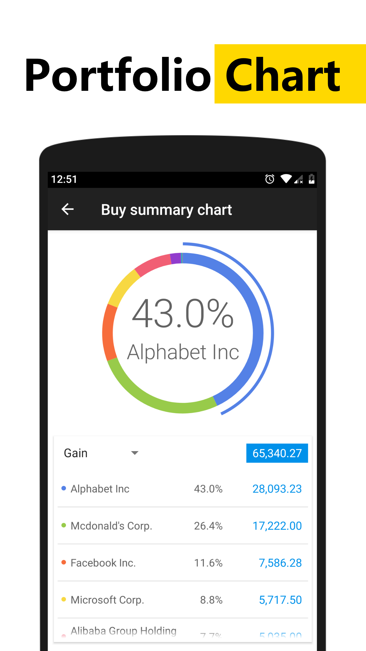 Android application JStock:Stock Market, Portfolio screenshort