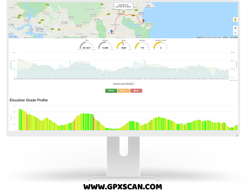 GPS Speed - Tools - apps