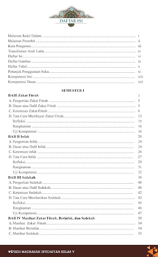 Fikih MI Kelas 5 KSKK 2020