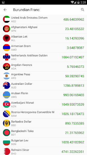 currency & Gold Price in Burun Screen 2