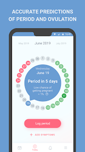 Period tracker Cycle calendar