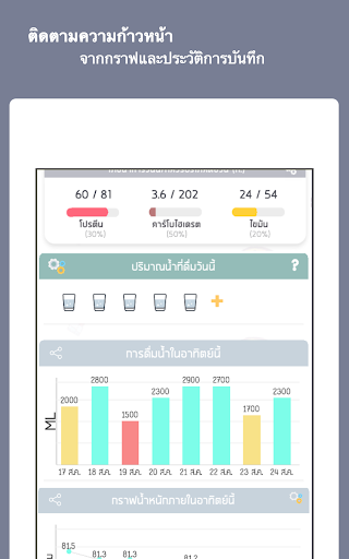แคลอรี่ ไดอารี่ screenshot 14