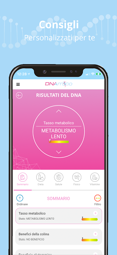 INRG DNAmico Screen 3
