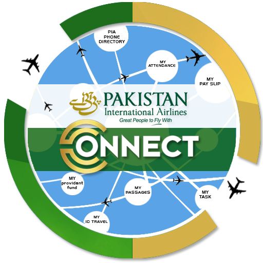 PIAC CONNECT  Icon