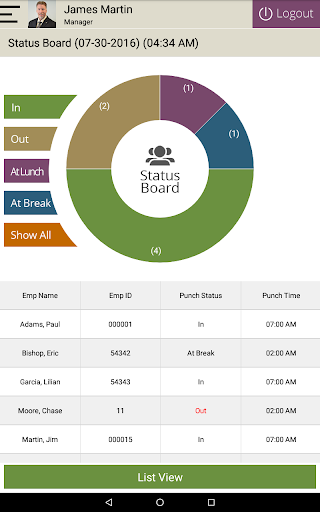 Time ClockManagers- PrimePay