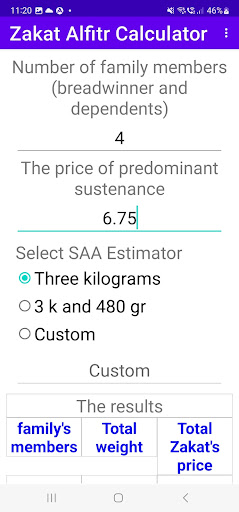 Zakat Alfitr Calculator