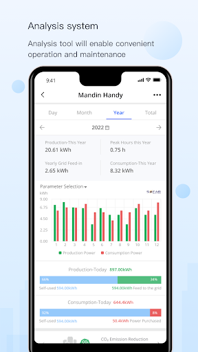 Screenshot of SOFAR View