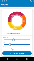 Utility Analysis