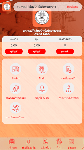 Korat Wagyu - By Global Fintec