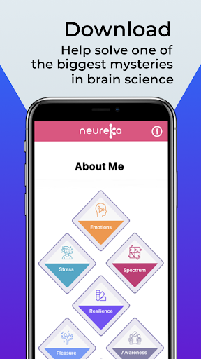 Android application neureka- Brain Surveys, Quizze screenshort