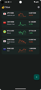 FXbot: Taxa de câmbio e moeda