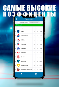 KHL Ставка на спорт - Бетсити