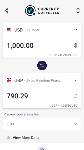 Screenshot of Currency Converter