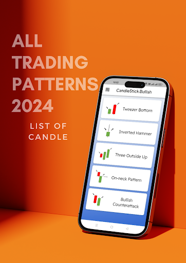 All Trading Patterns - 2024 Screen 3