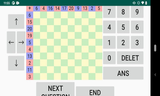 Method of 10by10 Side