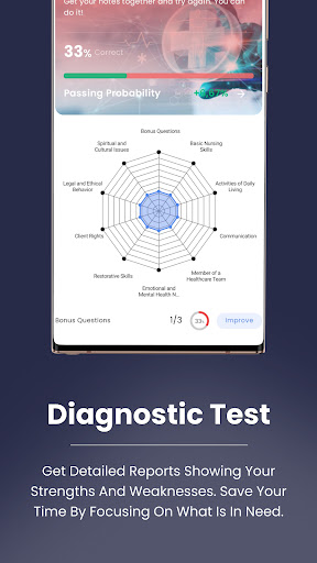 CNA Practice Test 2024 Screen 3