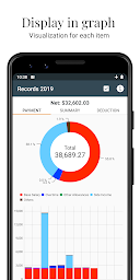 Salary Records