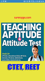 REET Teaching Aptitude GK poster 1