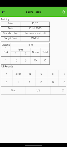 World Archers Screen 2