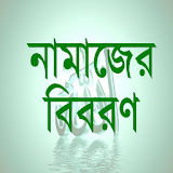 Bangla Namaj- নামাজ শঠক্ষা icon