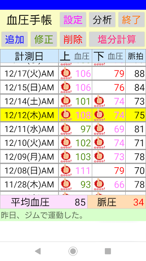 Android application 簡単・見やすい・続けられる血圧手帳アプリです。 screenshort