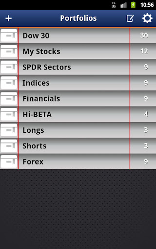 Android application ezStocksPro-Watchlist,Heatmap. screenshort