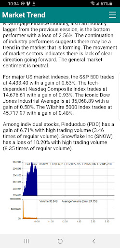 Market Trend Screen 2