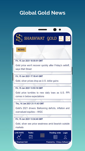 Shashwat Gold
