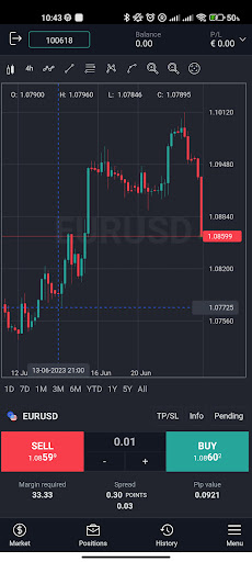 Android application Intertrader+ screenshort