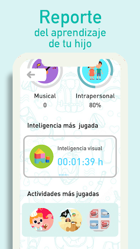 Sofista - Learning Academy Screen 3