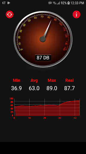 Sound Meter, Decibel Meter, So Screen 2