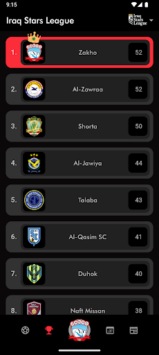 Zakho SC 3