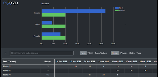 Edman-d Screen 2