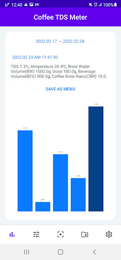 Android application Coffee TDS Refractometer screenshort