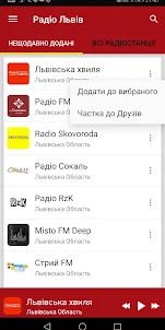 Lviv Radio Stations
