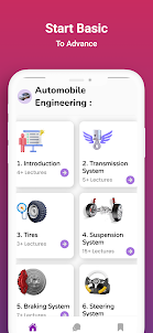 Learn Automobile Engineering