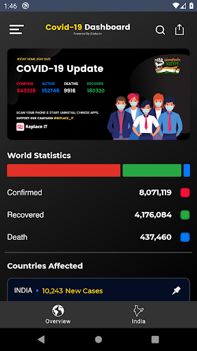 Dashboard Screenshot 2 - AppWisp.com