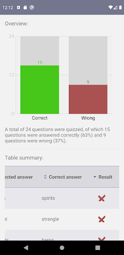 Complete Kanji Quiz Screen 2