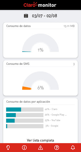 Android application Claro Monitor screenshort