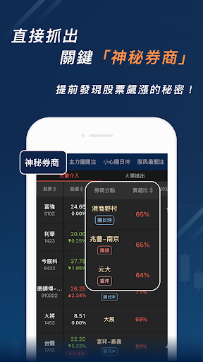 股市分點K線 - 每天掌握主力券商買賣動向 Screen 3