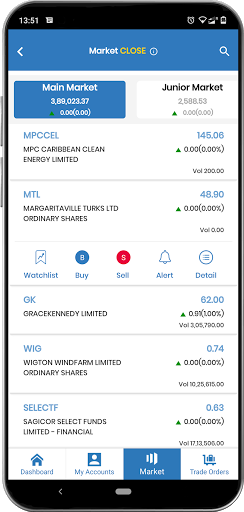 MIL Portfolio Screen 2