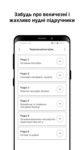 ЗНО 2024. Географія Screen 3