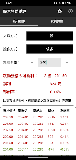Android application 台股損益試算 - 即時計算出獲利檔數、買賣損益、當沖獲利等等 screenshort