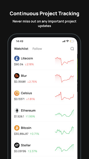 Screenshot of Followin: Global Crypto News