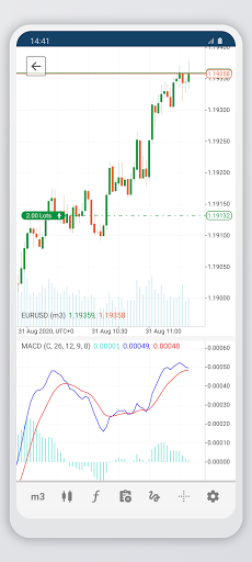 VARIANSE cTrader Screen 3