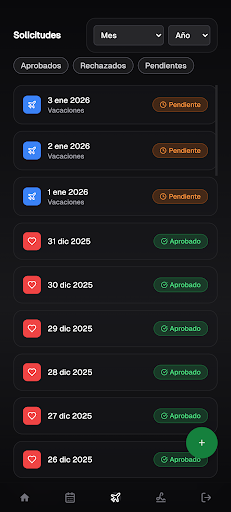 Gestión de vigilantes